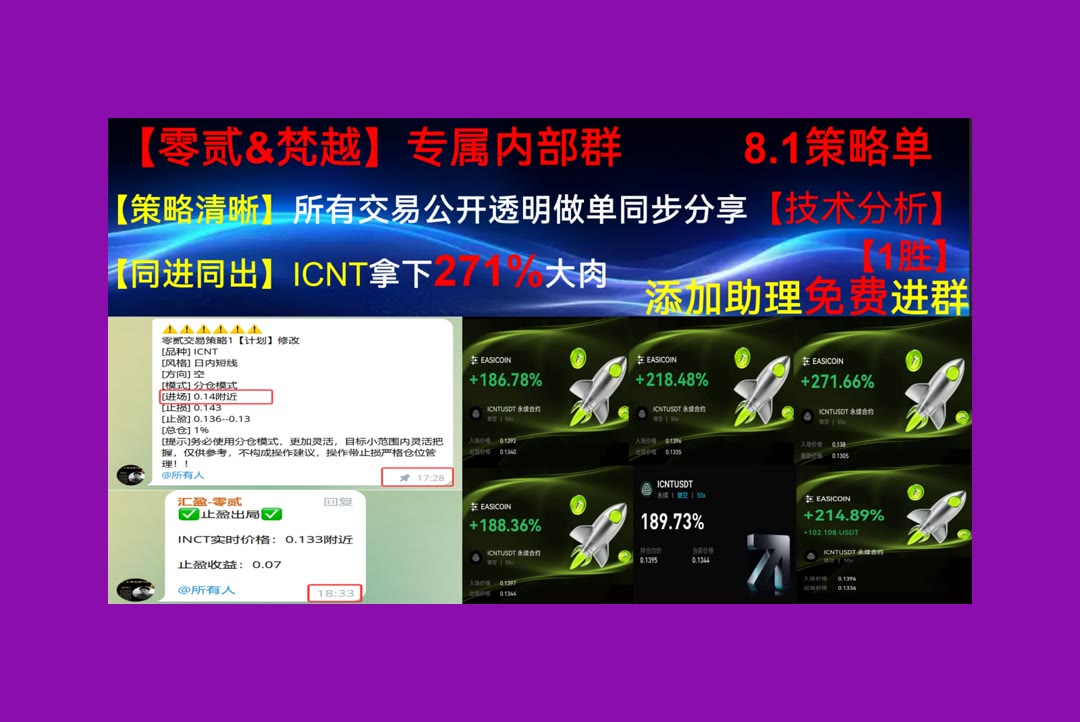 knoww275407's tweet photo. A true champion is not just someone who wins, but someone who shows respect for the game.
想了解市场情绪？持续跟踪盘面。侧链🍛人工智能🚄安全漏洞🎶公链
Useless Coin🍩证劵🚰那波🤱市场规范
比特币 以太坊 币圈 免费合约跟单社区👉 【主页简介】 👈 https://t.co/Tv4nTmayNb