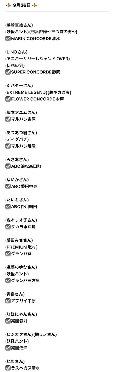 hitsucha_n's tweet photo. 9月26日(土)〈静岡〉

〈複数〉
(PAYA君賞品入荷)(ぶどう狩り)
コンコルド静岡緑が丘

(G-premium)(ぶどう狩り)
SUPER CONCORDE市野

(女神の加護)(妖怪ハント)
コンコルド浜松於呂

〈タイガーゲート〉
(門番降臨～三つ首の虎～)
MARIN CONCORDE清水

〈スロレコ〉
(伝説の刻)
SUPER CONCORDE静岡

〈遊びの匠〉
(ターゲットループ～全国制覇～)
コンコルド静岡緑が丘
SKY CONCORDE富士宮

〈アツ姫〉
(皇帝のリアル)
マルハン藤枝駅南

(G-premium)
SUPER CONCORDE市野

(U-Premium)
コンコルド静岡紺屋町
コンコルド焼津惣右衛門

(ALW)
コンコルド浜松雄踏

(EXTREME LEGEND)
FLOWER CONCORDE木戸

(金龍伝説)
アゲイン小山

(狼ダブル)(格付の審判S)
コンコルド沼津

(アニバーサリーレジェンドOVER)
SUPER CONCORDE静岡

(神龍降臨)
コンコルド築地東

(天地繁栄)
コンコルド浜松笠井

(蛇神)(六道輪廻)
コンコルド菊川
コンコルド島田六合

(六道輪廻)
コンコルド島田駅前

(深海の王外伝)
コンコルド袋井高尾

〈DMM〉
(宴)
アプリイ瀬名川

(妖怪ハント)
タイホー御殿場ぐみ沢
JUMBO+555高丘
楽園沼津
コンコルド浜松於呂
マルハン沼津
グランパ三方原
MARIN CONCORDE清水

(宝の舞 弐の舞)
タカラ柳島

(低王RESEARCH Spark)
タカラ大渕

(BUZZ SLOT)
ABC伊東吉田

(SLOTIMES)
ABC三島二日町
ABC島田稲荷

(SLODAMONDE)
ABC焼津三ケ名

(超BUZZ SLOT)
ABC浜松小池町

(天運総撃取材)
オーギヤ磐田

(スーパースロット大戦)
STAR CONCORDE掛川

(超CHANGE取材)
マルハン富士宮駅南 フジコー韮山
フジコー裾野千福

(喰種 愛していますか？取材)
マルハン東新田

(団結共闘)
マルハン浜松中央
マルハン浜松泉

(3×3STAR取材)
マルハン草薙アピア
コンコルド東名

(徹底対抗)
マルハン裾野北

(PAYA君賞品入荷)
コンコルド静岡緑が丘
GOLD CONCORDE富士

(MEGA合同取材)
マルハンメガシティ静岡
マルハンメガシティ三島駿東

〈フェスメディアX〉
(ディグパチ)
マルハン焼津

(ディグスロ)
マルハン袋井

(ぶどう狩り)
コンコルド静岡緑が丘
SUPER CONCORDE市野

〈スロパチ〉
(来店取材 黒)
マルハン萩原東

(来店取材 紺)
楽園浜松ザザシティ

〈必勝本〉
(キミスタRED)
セブンラック有玉

(PREMIUM取材)
グランパ葵

(超ギガぱち)
FLOWER CONCORDE木戸

(メガトン取材)
SKY CONCORDE富士宮

(女神の加護)
コンコルド浜松於呂

〈でちゃう〉
(でちゃう!ジャグラーシリーズ)
パパOne
スリーエー榛原
タイホー高丘
タイホー相良

(乱王)
スリーエー袋井

(でちゃう!(鎖))
タイホー浜松三幸町
マルハン吉田

(でちゃう!(金))
プレイステーションタムラ函南本店

〈ホール攻略〉
(クロロ調査隊オールスターS【神】)
アプリイ中原
マルハン袖師

(クロロ調査隊オールスターS)
マルハン荒田島