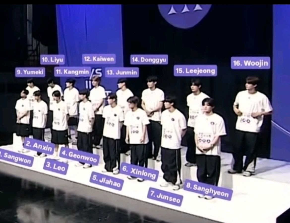 allyzthetics's tweet photo. that one time when mnet forgot to sensor the finalist faces 😴

such a big flex when all ald1 members were once standing together at the front row https://t.co/G4NLVj96G0
