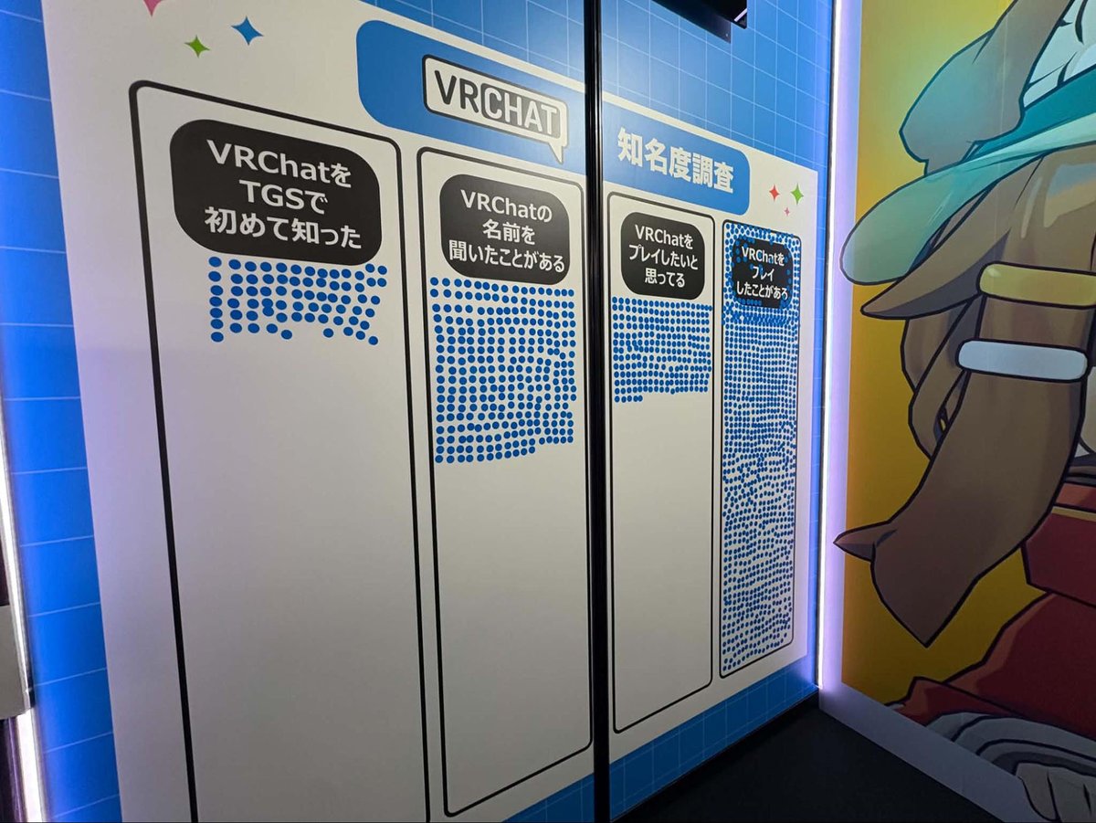 panoravr's tweet photo. 東京ゲームショウ #TGS でPANORA的に注目したのが、初出展となった #VRChat ブース👀

直前に提携を発表したピクシブとのステージ2本をまとめました‼️

VRoidとBOOTHの責任者が3Dクリエイター経済圏を語る 東京ゲームショウ「VRChatブース」レポ【TGS2026】
https://t.co/nGeM9VViOz

BOOTHとVRChat公式マーケットはどう共存する？ ピクシブ×VRChat協業の舞台裏【TGS2026】
https://t.co/IPdkhYs5oW