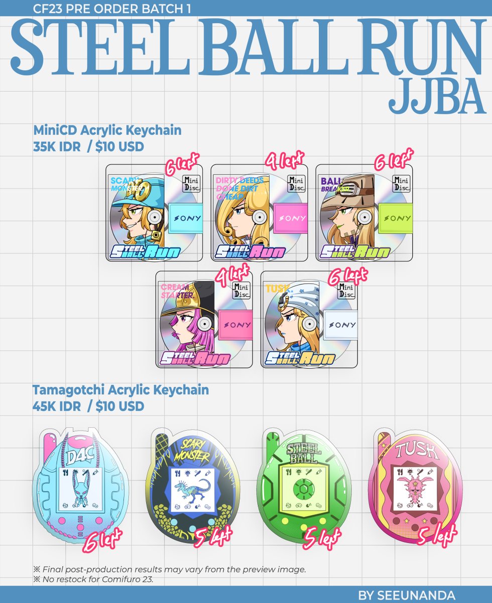 seeunandaaa's tweet photo. 🩷🔄 are very appriciated! 

My JJBA Steel Ball Run Catalog for #CF23 Pre Order Batch 1

🗓️ until 30 Sep
📦 Pick Up Both Days/ Mail/ International Ship
🐉 JoJo BIzzare Adventure Steel Ball Run

Pre Order Link on Bio!

#cf23catalog #cf23catalogue #comifuro23 #sbr https://t.co/4ddgq6v7Zg