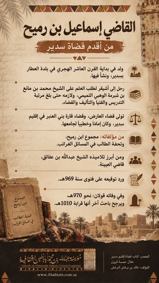 _Ababtain's tweet photo. من #قضاة إقليم #سدير خلال خمسة قرون الشيخ والقاضى اسماعيل بن رميح رحمه الله واسكنه فسيح جناته https://t.co/xCzhaWz32o