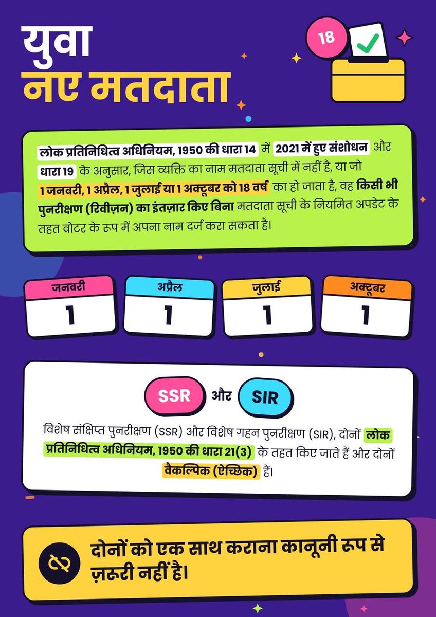 RaghuRaman81762's tweet photo. @Jairam_Ramesh Gen Z, आपका पहला वोट एक खास पड़ाव है। मतदाता के रूप में पंजीकरण कराएं, अपना नाम मतदाता सूची में जांचें और वोट देने के लिए तैयार रहें।
#CEC #GyaneshKumar #GenZ #ECI #DumbestPC #CJPForAnarchy https://t.co/DcjwNX0qNH