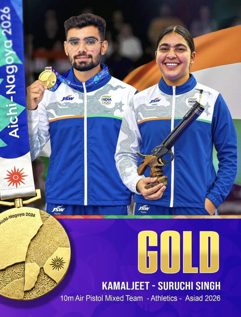 Shuvam_INC's tweet photo. 🥇🇮🇳 𝗚𝗢𝗟𝗗 𝗙𝗢𝗥 𝗜𝗡𝗗𝗜𝗔!

Heartiest congratulations to our two young stars, 𝗦𝘂𝗿𝘂𝗰𝗵𝗶 𝗦𝗶𝗻𝗴𝗵 & 𝗞𝗮𝗺𝗮𝗹𝗷𝗲𝗲𝘁, on their magnificent gold-medal triumph in the 𝟭𝟬𝗺 𝗔𝗶𝗿 𝗣𝗶𝘀𝘁𝗼𝗹 𝗠𝗶𝘅𝗲𝗱 𝗧𝗲𝗮𝗺 event at the Asian Games 2026.

An astonishing 𝟰𝟴𝟰.𝟲 — a new Asian record! 

Two young champions, remarkable composure, and a performance of 𝗽𝗿𝗲𝗰𝗶𝘀𝗶𝗼𝗻, 𝗽𝗲𝗿𝘀𝗲𝘃𝗲𝗿𝗮𝗻𝗰𝗲 & 𝗽𝗿𝗶𝗱𝗲.

You have made the Tricolour soar in Nagoya and given a billion-plus Indians another moment to cherish.

𝗞𝗲𝗲𝗽 𝗮𝗶𝗺𝗶𝗻𝗴 𝗵𝗶𝗴𝗵. 𝗞𝗲𝗲𝗽 𝗺𝗮𝗸𝗶𝗻𝗴 𝗜𝗻𝗱𝗶𝗮 𝗽𝗿𝗼𝘂𝗱. 🇮🇳

#AsianGames2026 #TeamIndia #Cheer4Bharat