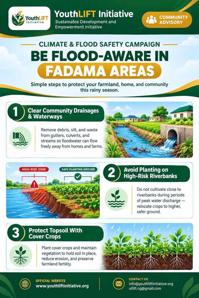 YouthLIFT's tweet photo. BE FLOOD-AWARE IN FADAMA AREAS 🌱🌊

Reducing flood risks: Keep drains and waterways clear, avoid cultivating high-risk riverbanks, and protect farmland with cover crops and vegetation.

#YouthLIFTInitiative #sokoto2026 #FloodAwareness #FloodSafety #ClimateAction https://t.co/oalKS27uao