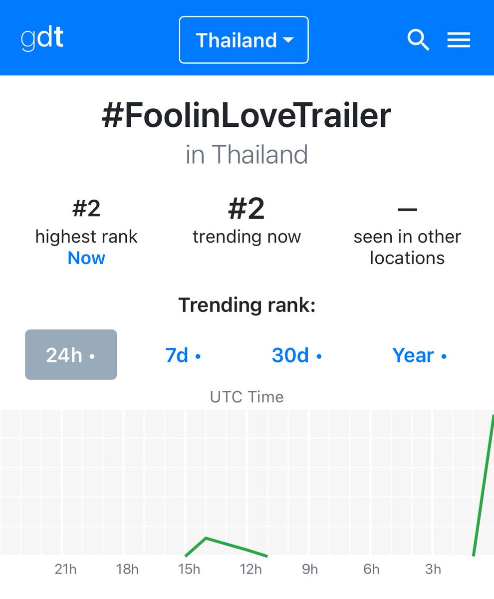Bh_2_vp's tweet photo. ป้าอึ้ง นี่ขนาดซีรี่ย์ยังไม่ออนนะ

SB LAUGH SB CRY

#FoolinLoveTrailer https://t.co/xiWddhZmEU