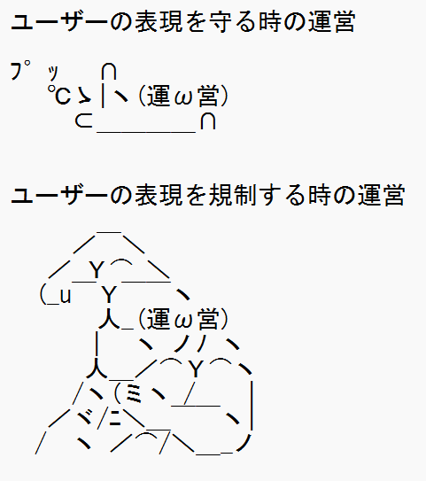 HannyGenshi2's tweet photo. CLIP STUSIO PAINTとかpixivとかFantiaとか、最近のクリエイティブ系の企業だいたいこれで嫌になる https://t.co/dfcbKAzDDt