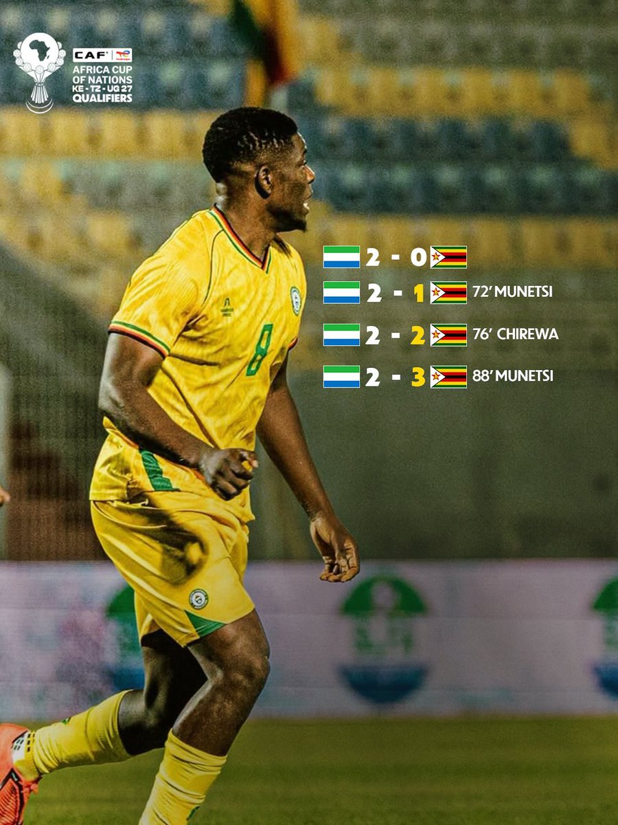 CdeTrababalas's tweet photo. Winning start for the Warriors! 

FT| Sierra Leone 🇸🇱2-3🇿🇼 Zimbabwe https://t.co/srwD8sDmBa