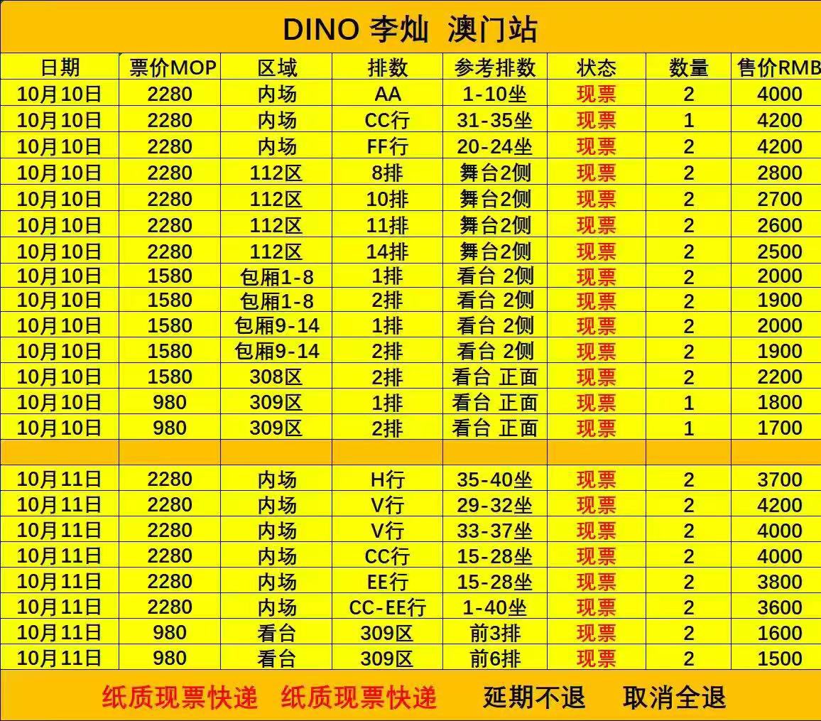 xxyy0406's tweet photo. 디노 DINO 마카오 macau 콘서트 티켓 양도 wts

추가 콘서트는 티켓도 있습니다!

more tickets will be updated in wechat group

DM/kkt/WeChat 

Kkt: https://t.co/pvqSJ99qID
WeChat 🆔: _1amlok1ng

언제든 더 물어봐 주세요!
Welcome to ask for more! https://t.co/PpkiZYFe9Y