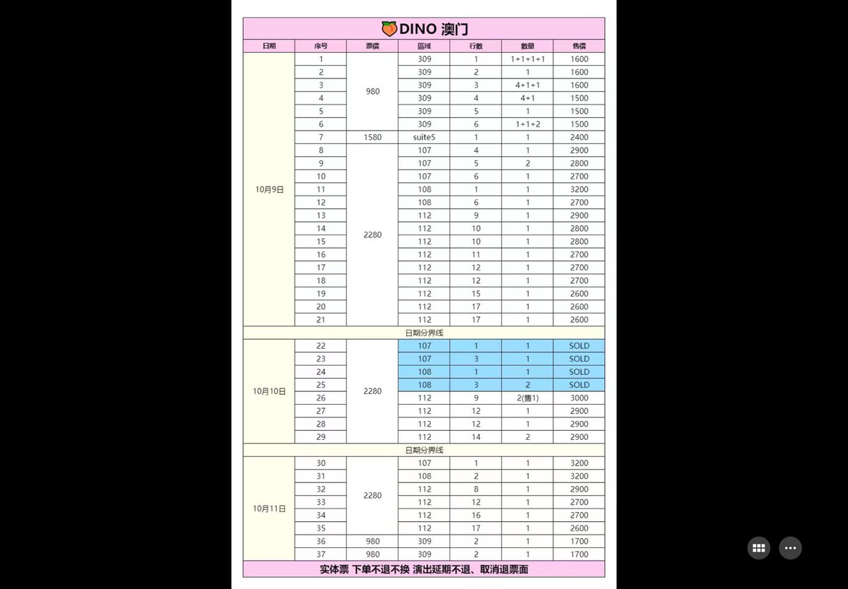 xxyy0406's tweet photo. 디노 DINO 마카오 macau 콘서트 티켓 양도 wts

추가 콘서트는 티켓도 있습니다!

more tickets will be updated in wechat group

DM/kkt/WeChat 

Kkt: https://t.co/pvqSJ99qID
WeChat 🆔: _1amlok1ng

언제든 더 물어봐 주세요!
Welcome to ask for more! https://t.co/PpkiZYFe9Y