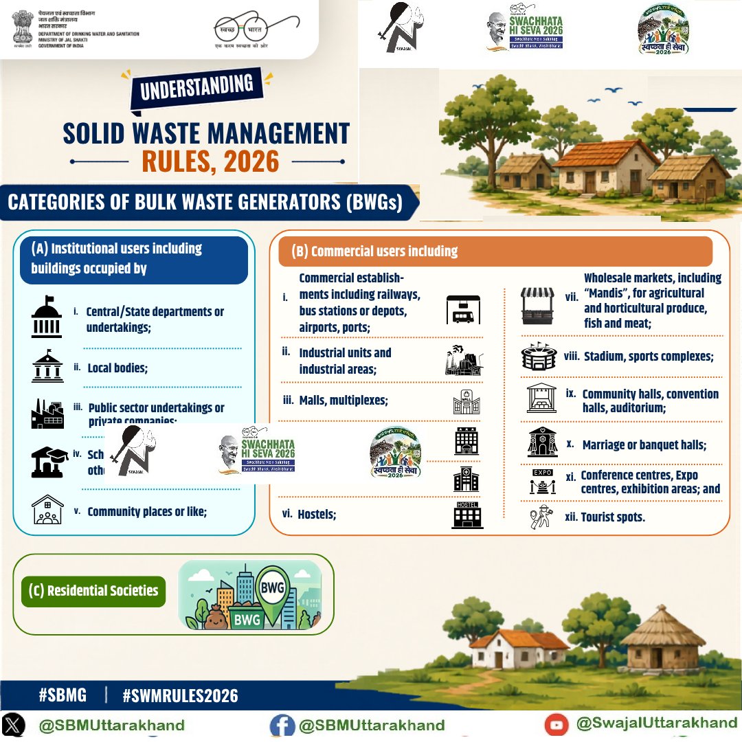 SBMUttarakhand's tweet photo. @swachhbharat https://t.co/Ws6E5KoLU3