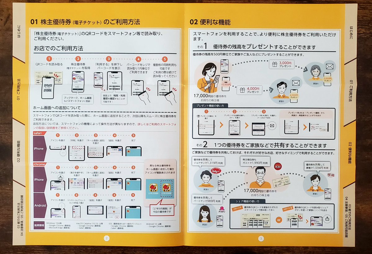 MaasStockLog's tweet photo. すかいらーくホールディングス(3197)から株主優待券を頂きました。お店も多いし、子連れ利用しやすくて便利な優待です。子どもはねこちゃん配膳ロボを気に入っているので、またねこちゃんのいるお店へお食事に行きたいな🐱 https://t.co/AAsIraDwbf