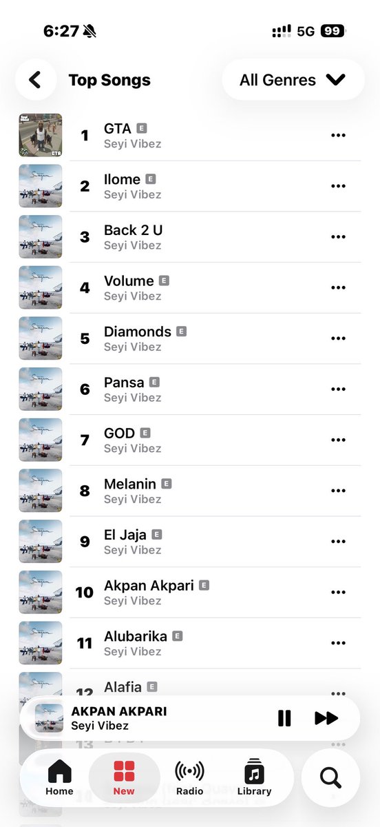 Bot_DC9's tweet photo. Seyi Vibez maintains his clean sweep on the Apple Music Nigeria Top Songs chart, occupying spots 1 – 12 after seven days release of his album “SWAGUU”. 😁📈

Clean Sweep 🧹 https://t.co/9fAMcTl67p