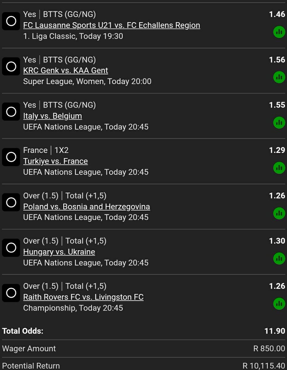 Misheck85y1's tweet photo. 👉 Friday ⚽️  Boom slip 11 Odds well cooked  kick off 16hrs mixed markets  ✅BW7505E8C8 https://t.co/cssxoraNm9