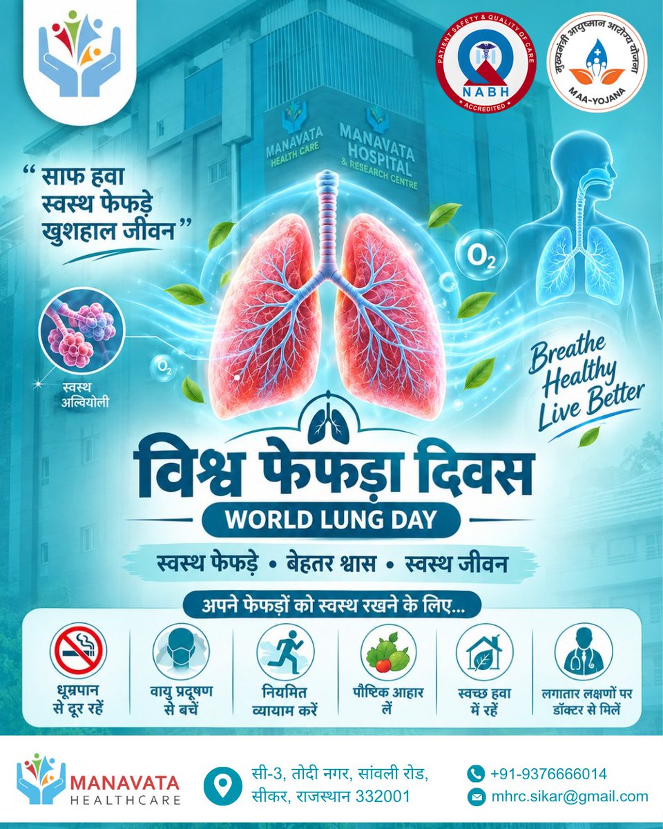 ManavataHCSikar's tweet photo. 🫁 विश्व फेफड़ा दिवस पर अपने फेफड़ों की सेहत का ख्याल रखें। 🚭 धूम्रपान से बचें, 🌿 स्वच्छ हवा में रहें और 🏃 नियमित व्यायाम करें।
स्वस्थ फेफड़े • बेहतर साँस • स्वस्थ जीवन 💙 https://t.co/2xteBbl5MN