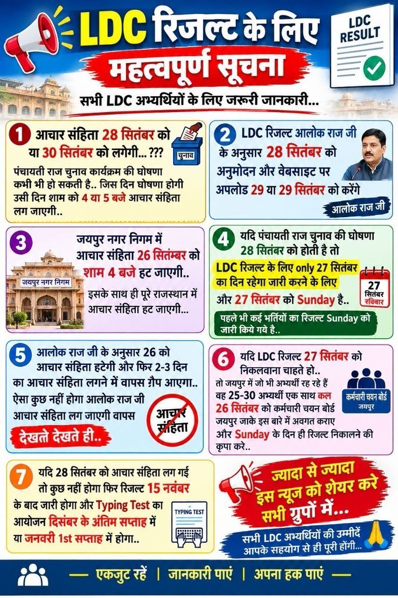 karwasra111's tweet photo. Sir please संज्ञान ले @alokrajRSSB https://t.co/5bscAQmkX5