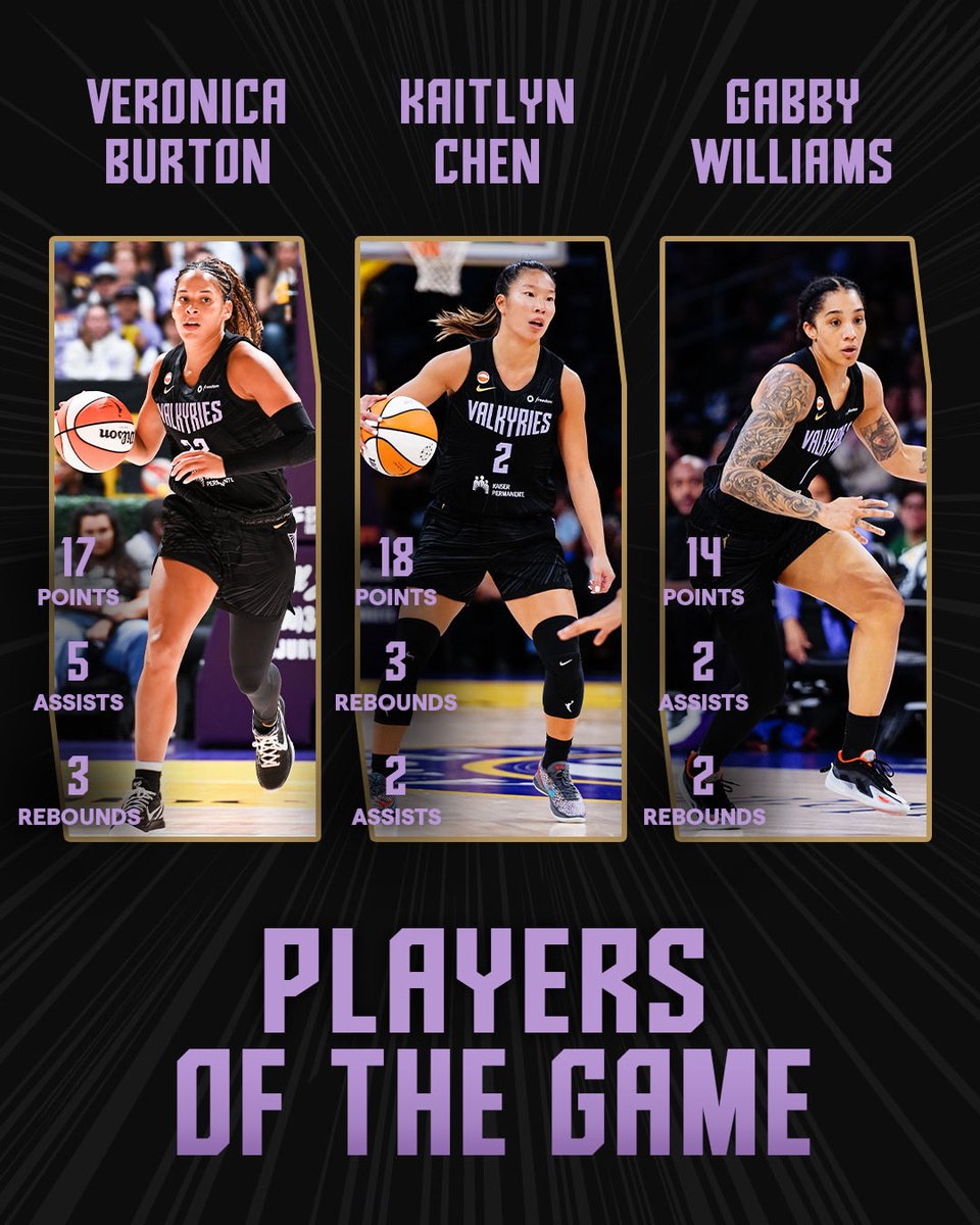 valkyries's tweet photo. COMEBACK CREW 💜

Three Players of the Game to close the regular season with the biggest comeback in franchise history 🙂‍↔️ https://t.co/4SMpgqzlBR