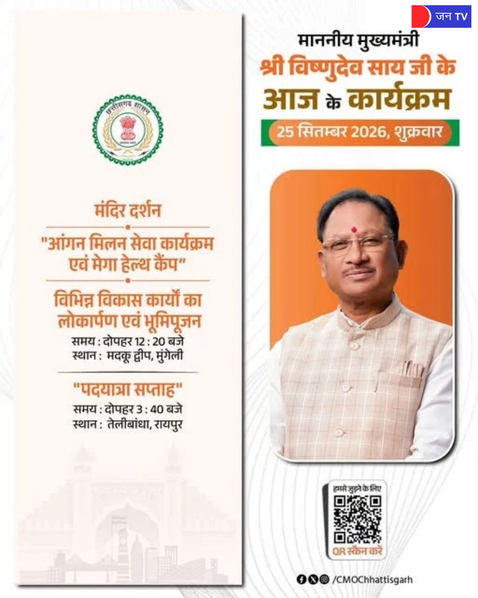 JANTV2012's tweet photo. Chhattisgarh CM Vishnu Deo Sai: मुख्यमंत्री विष्णु देव साय के आज के कार्यक्रम
#Chhattisgarh #VishnuDevSai #CMVishnuDevSai #ChhattisgarhCM #CGNews #Raipur #CMProgram #TodayProgram #ChhattisgarhNews #RaipurNews #ChhattisgarhGovernment #JANTV
@vishnudsai @ChhattisgarhCMO @BJP4CGState @BJP4India @CGPoliceDept @PMOIndia @PIB_India @mygovindia @chandanisinghb2 #jantv_pks