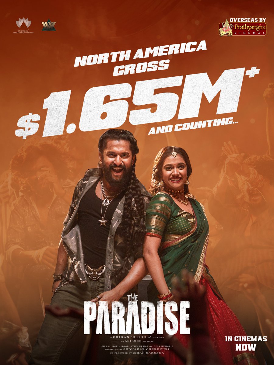PrathyangiraUS's tweet photo. THE RAMPAGE CONTINUES.. 💥🔥

#ThePARADISE NORTH AMERICA GROSS $1.65 MILLION and Counting ❤️‍🔥

Overseas By @PrathyangiraUS, In ★ Cinemas ★ Now

@NameisNani @Odela_Srikanth @AnirudhOfficial @SudhakarCheruk5 @SLVCinemasOffl @TheParadiseOffl https://t.co/gnOW1wM4q8