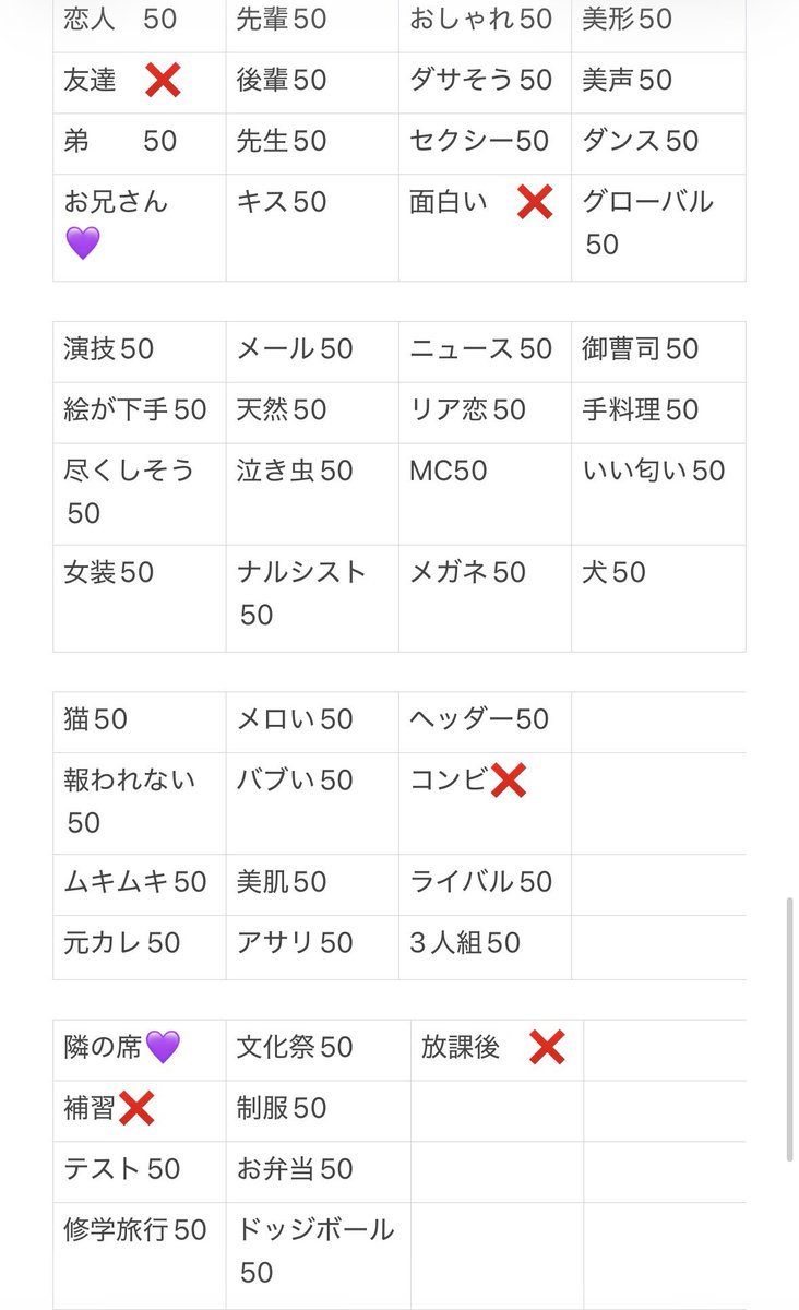 rinrin_86nyan's tweet photo. ジュニア大賞 枠交換

【求】お兄さん ・隣の席 

【譲】画像参照

仮予約 50⬆️ 比率違いの方優先

買取させていただける方も求めております。

お心あたりある方DMもしくはリプライにてご連絡よろしくお願いします

#ジュニア大賞枠交換 #ジュニア大賞 #Jr大賞枠交換 #Jr大賞 https://t.co/qsKN1v0nMA