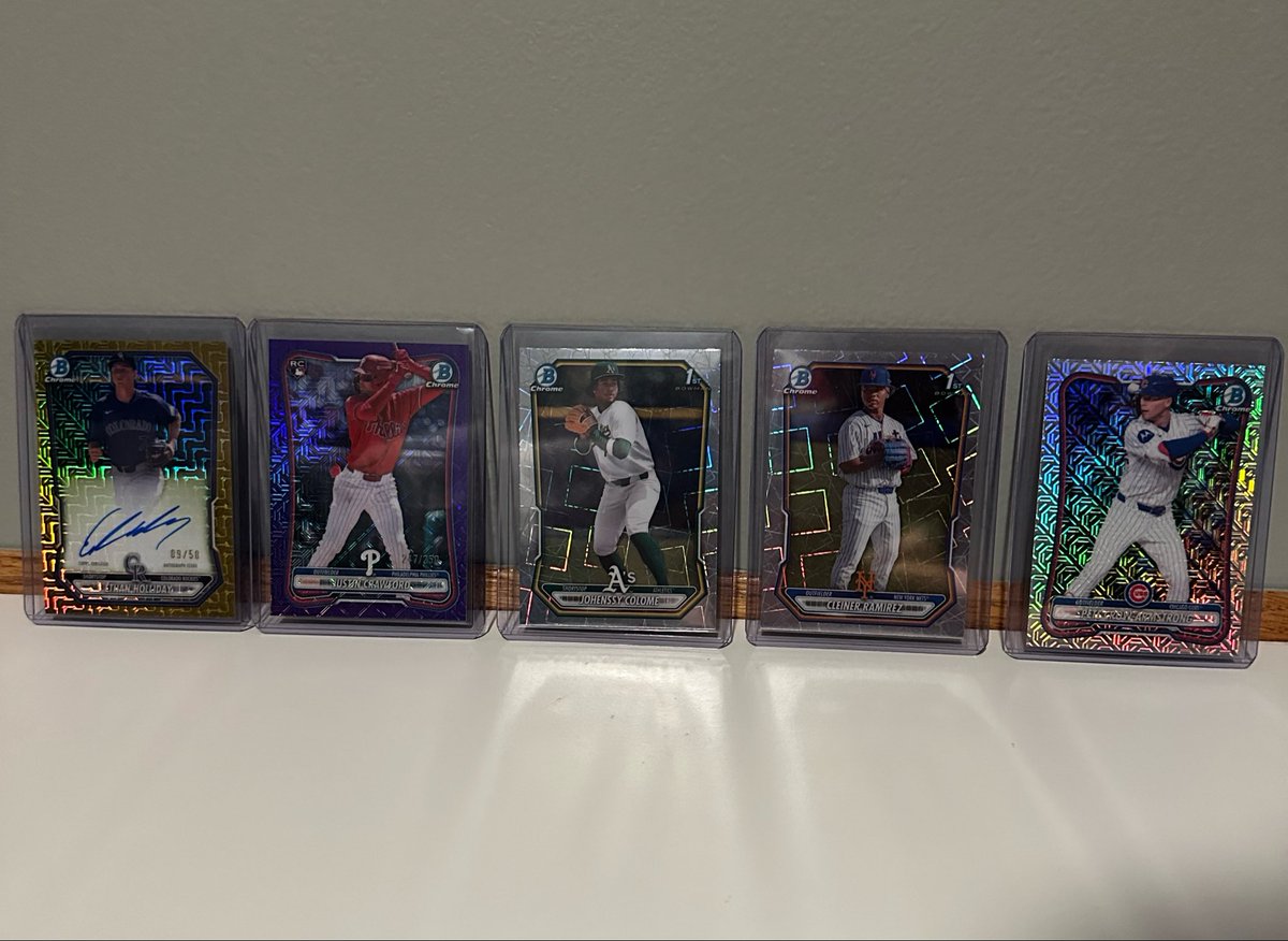 philkeefious's tweet photo. Hit a banger today from one Bowman Chrome mega box! Here are the top hits.

-/50 Ethan Holiday on card auto
-/250 Justin Crawford RC
-Jonesy Colume and Cleiner Ramirez laser refractors
-PCA MOJO refractor
#Bowman #Chrome #Hobby #Baseball https://t.co/Fvv6dBmC5L