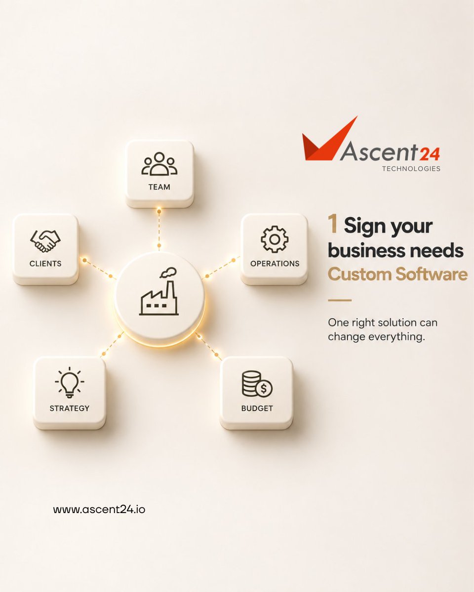 Ascent24T's tweet photo. Disconnected softwares = Disconnected  Departments.
One right Software Solution can change everything. 
Grow Your Business.

+91 94886 86165 | hi@ascent24.io
https://t.co/JQaRFxQakq

#CustomSoftware #businessgrowth  #DigitalTransformation #scaleyourbusiness https://t.co/Cn2FssgLVn