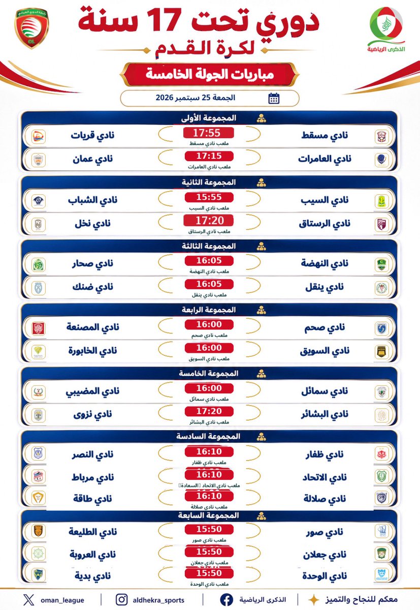 oman_league's tweet photo. 16 مباراة اليوم في انطلاق الجولة الخامسة لدوري تحت 17 سنة لكرة القدم.
#الذكرى_الرياضية https://t.co/YWhZ897tKf