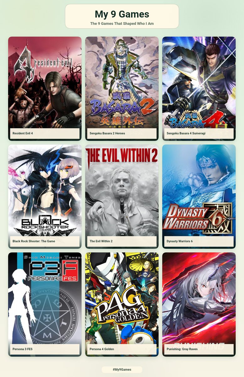 AdeOcta9's tweet photo. Sebenernya masih banyak sih. Tapi dari semua game ini my Top 3 yg maen sampai bisa berpuluh-puluh jam/maen. Paling
1. Sengoku Basara 2/4
2. PGR
my Honorable mention yg gk ada di daftar cuman Need for Speed MW

Rasanya mau Eksplor banyak game genre deh https://t.co/DnHwHrHQGD