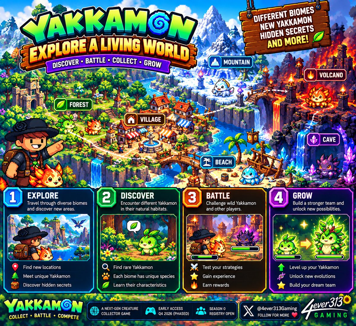 4ever313Gaming's tweet photo. 🌍 EXPLORE THE WORLD OF YAKKAMON! 🐲

🌿 Explore
🥚 Discover
⚔️ Battle
🚀 Grow

A whole new adventure awaits! 👀

🎨 Concept illustration

#Yakkamon #Ronin #4ever313 https://t.co/4avusXv5mn