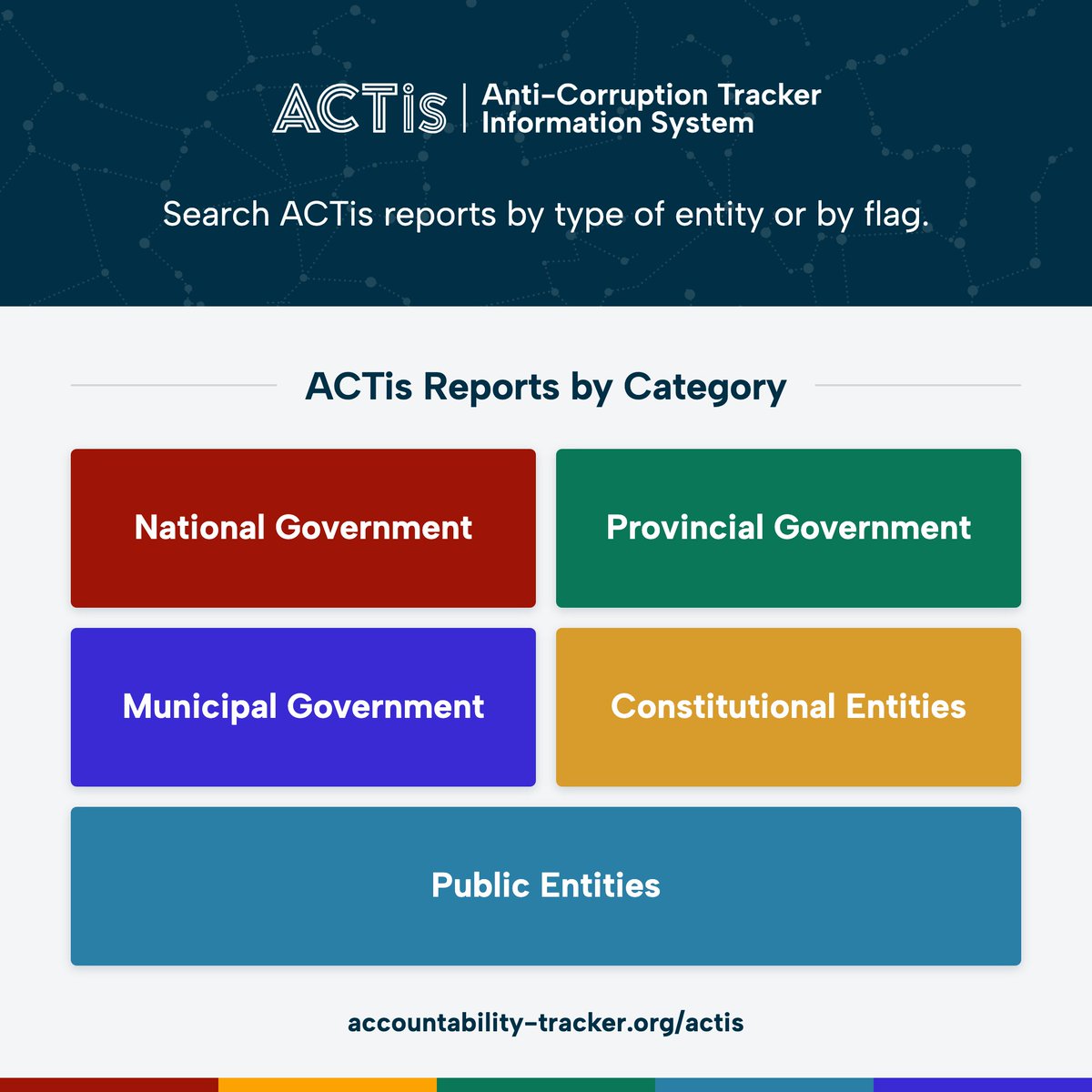 acctrackerorg_ tweet picture