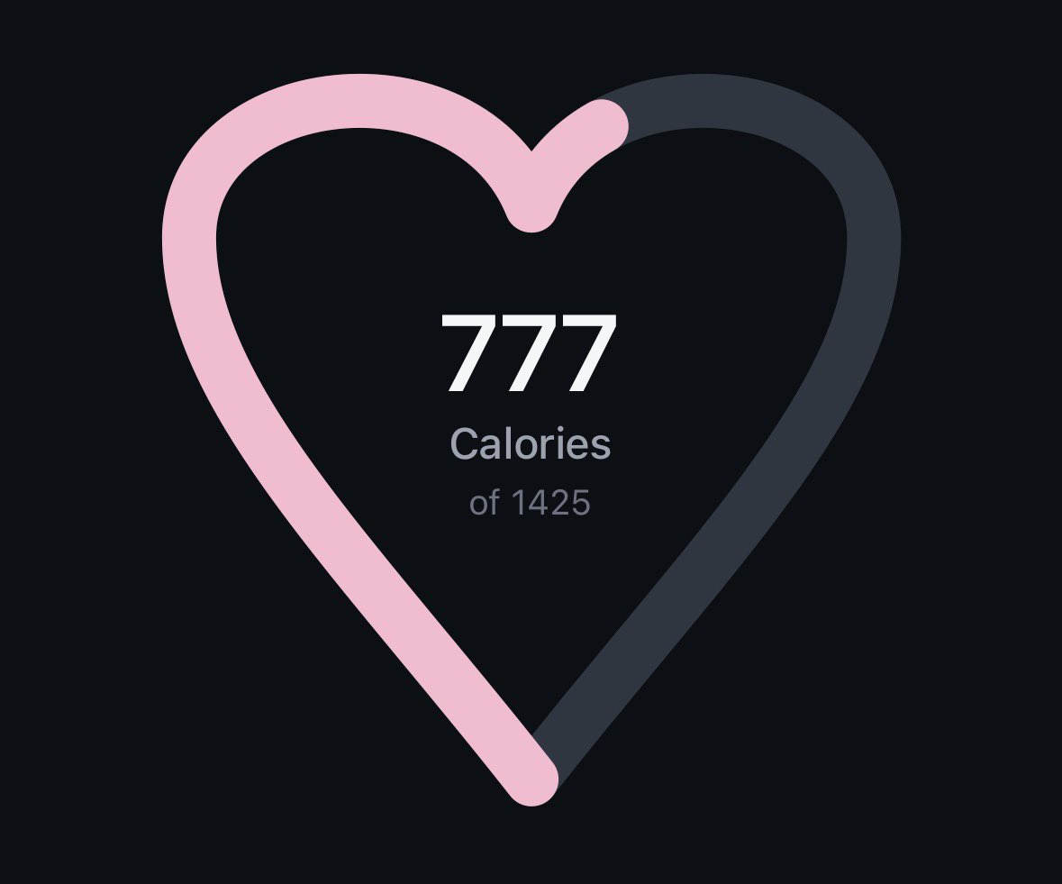 i09desp's tweet photo. #edtwtㅤ #calories #twt https://t.co/MOk3z1BYXD