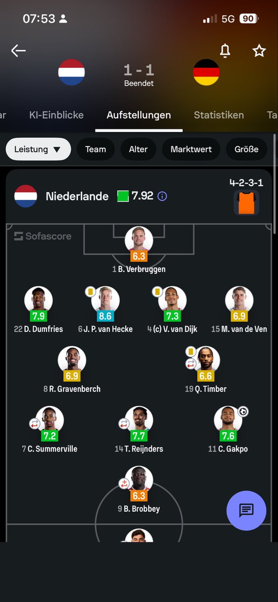 AmkoAmi's tweet photo. @Betify how in Earth is this Not Bet settled? https://t.co/fklOVfDyea