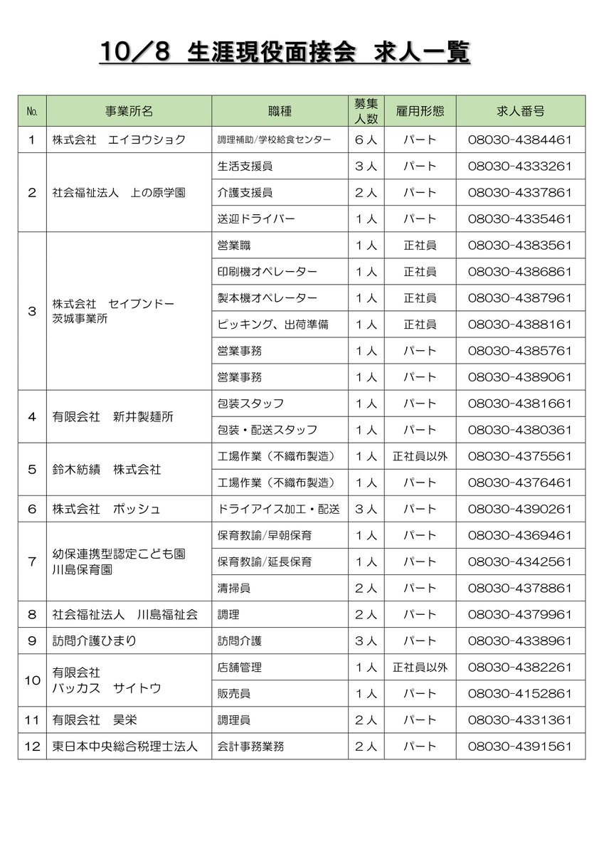 hw_chikusei's tweet photo. https://t.co/gtPswGvYzJ