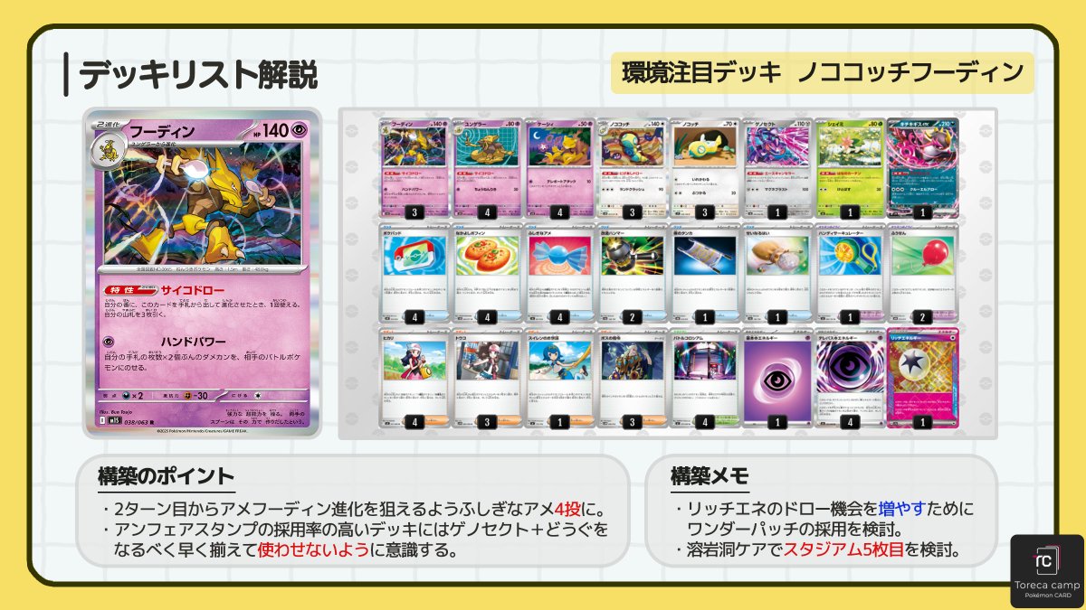 30th_CELEBRATION環境注目デッキ_ノココッチフーディン】 | れーみん
