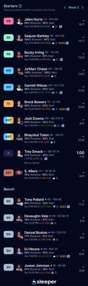 lukasserrr's tweet photo. @SleeperNFL who should be my flex? https://t.co/ACcCUvMNn1