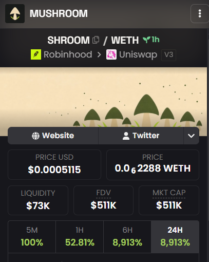 ShroomNetworkRH tweet picture