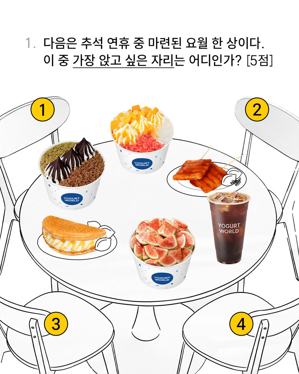 yogurtworld_kr's tweet photo. 추석 연휴에도 가족들과 요월 한 상!!💙

(っ ॑࿁ ॑c)🍦🧇🍹
여기서 딱 한 자리에 앉을 수 있다면,
가장 앉고 싶은 자리는...?!?

🪑답글로 자리 정하기 + RT + 팔로우 = 요거트월드 모바일상품권 1만원권(5명) ~9/27(9/28발표) https://t.co/d33DNcvCTm