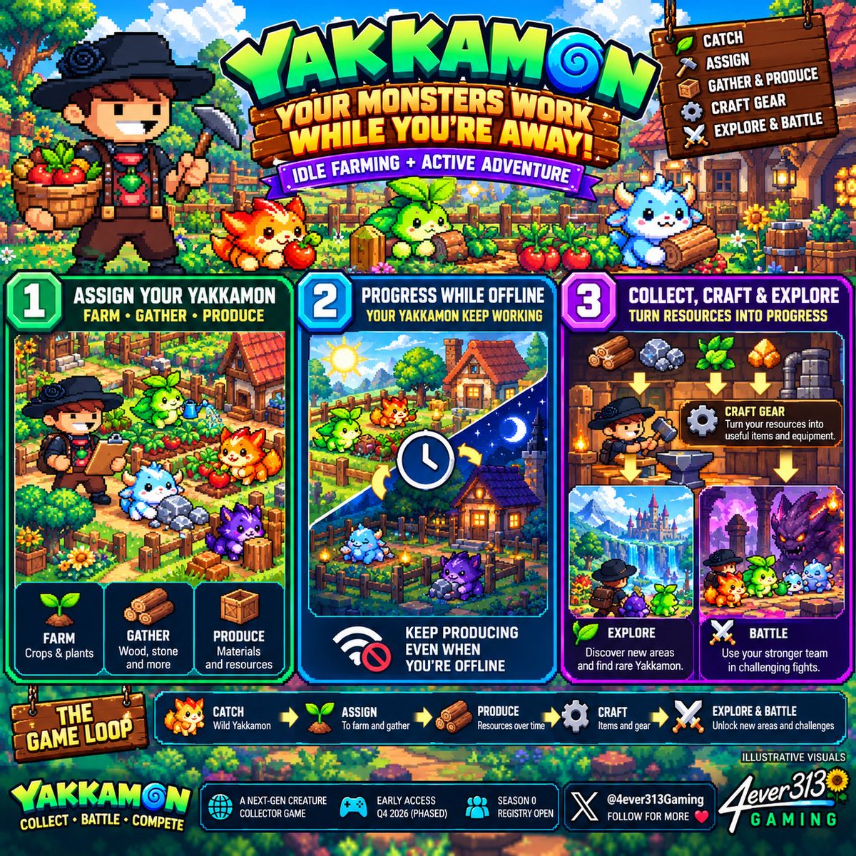 4ever313Gaming's tweet photo. 😱 WAIT... YAKKAMON HAS FARMING TOO?!

🌱 Assign your monsters
💤 Produce while offline
🪵 Gather resources
⚙️ Craft gear
⚔️ Explore &amp; battle!

More than just a monster battler! 🔥

#Yakkamon #Ronin #4ever313 https://t.co/LQLqPw7Ehq