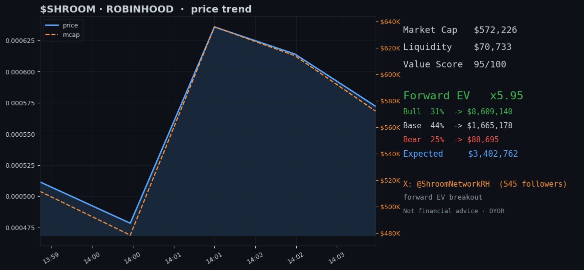 TokenRadarClub tweet picture