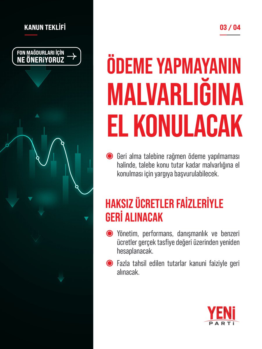 yenipartiyiz's tweet photo. Fon mağdurlarının kayıplarının giderilmesi için çözüm önerilerimizi Meclis’e taşıdık.

Kanun teklifimiz ne getiriyor? 👇 https://t.co/VsAWPRxdQm