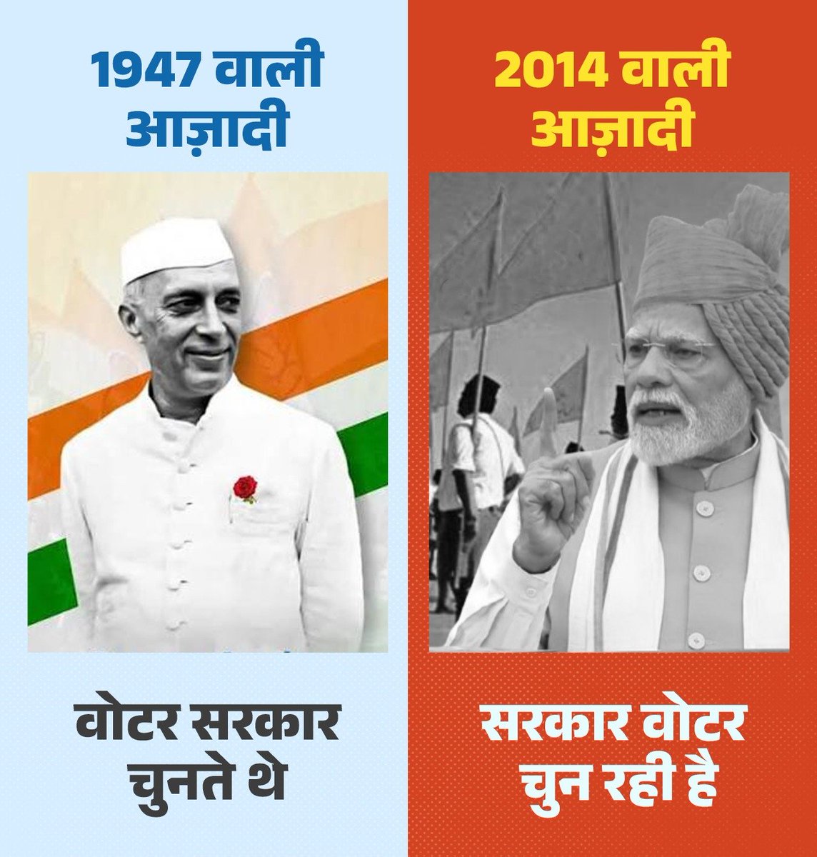 MohdWaseemINC's tweet photo. 1947 से 2014 तक वोटर सरकार चुनते थे 

2014 के बाद सरकार वोटर चुन रही है.

#VoteChori https://t.co/IiforeD0S1