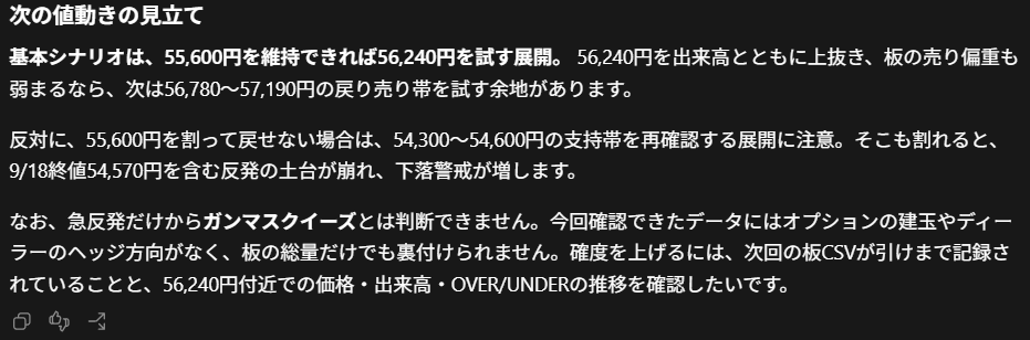 shigepon24's tweet photo. リクエストにお応えして、キオクのプライスアクション検討です👇
＃しげぽん流ダッシュボード https://t.co/Ab3uV6dswL