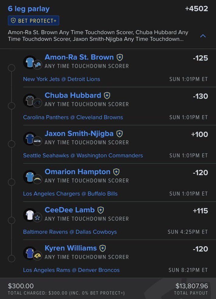 MissWinningera's tweet photo. these players scored every game this year

https://t.co/nf1r6kP0yK

@Playbook https://t.co/c2iNWPVqUt