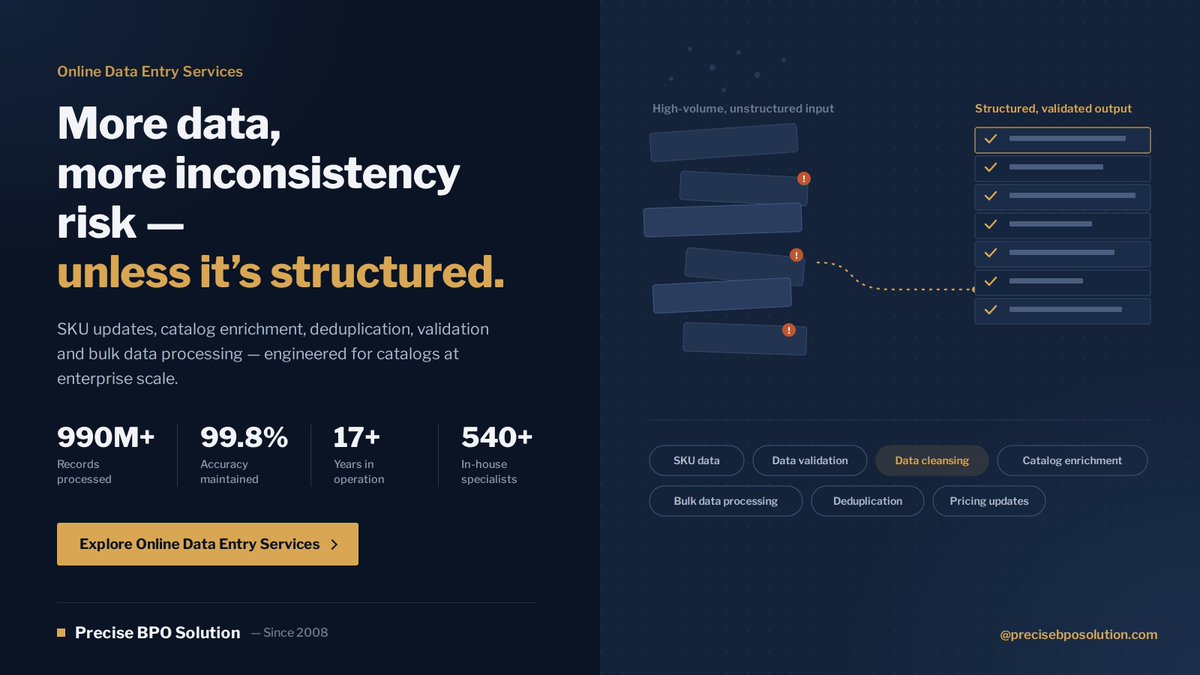 PreciseBPOSol's tweet photo. At scale, product data entry and ecommerce data entry stop being a typing task.

They become a capacity and quality problem.

Once a catalog reaches hundreds of thousands or millions of SKUs, small inconsistencies can compound across storefronts, ERP systems and CRM databases. https://t.co/wXq8RYByiN
