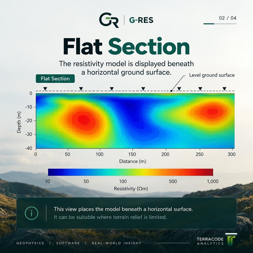 terra_analytics's tweet photo. Flat and topography-aware ERT sections do not provide the same geometric context.

Topography helps relate resistivity features to the real ground surface, but it does not fix poor data or weak inversion quality.

#Geophysics #ERT #Resistivity #Topography #Geoscience #GRES https://t.co/OWqsPrflqv