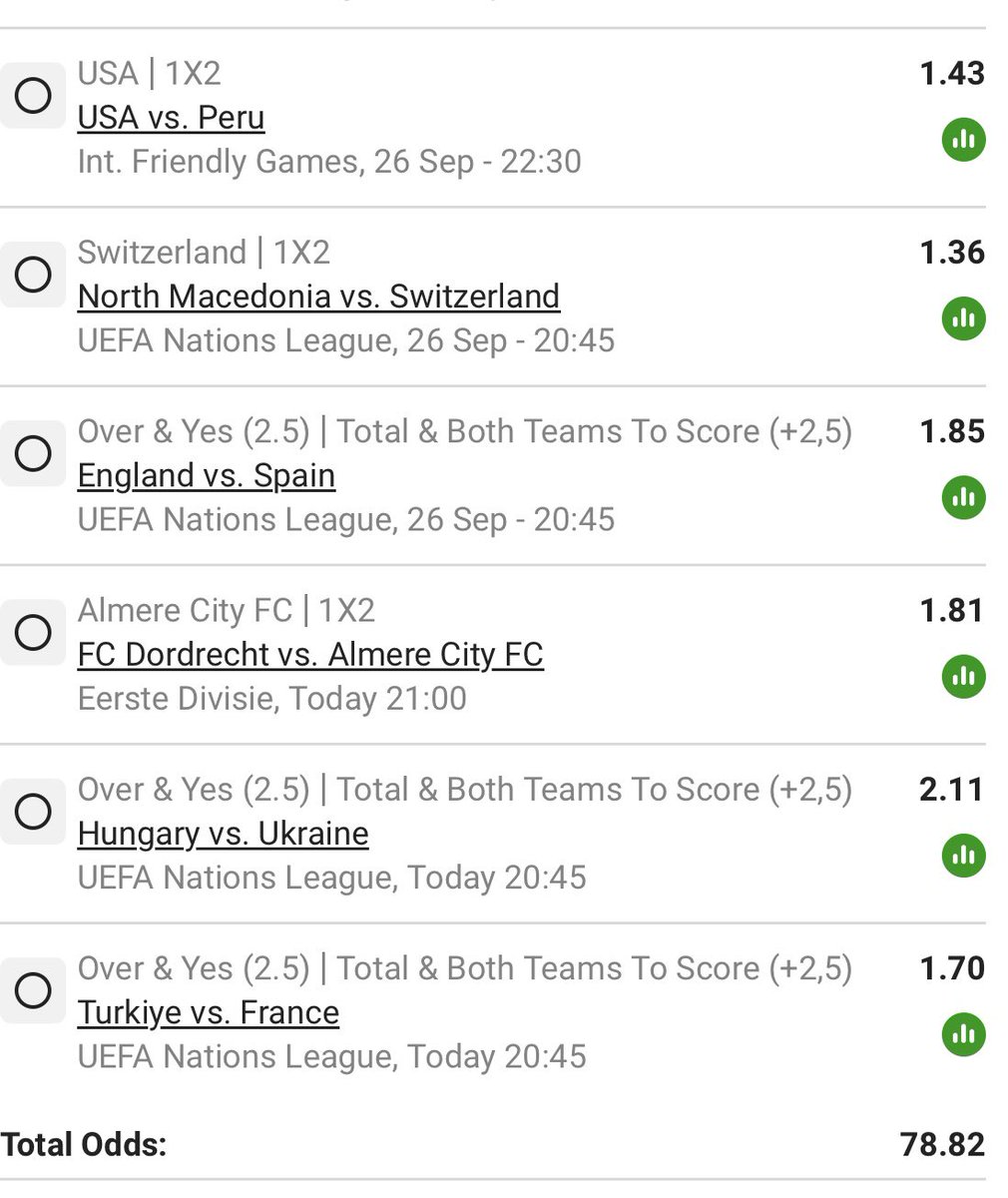 Mohale_Evans's tweet photo. Straight Wins + 
Total goals ✅⚽️
Mix Market. 
Booking Code 👉 BW750918E5 https://t.co/6ZVfUvgFfJ