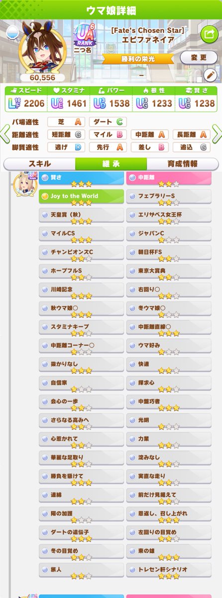 sabasaba_1014's tweet photo. 代表更新
中距離先行用エピファネイア
白因子数：130（代表：39）
親：クリトプロ、正月オペラオー
中距離5（代表3）、先行2
※ダービー勝てていません

右・左回り、品行方正、揺るがぬ信念、気持ちを乗せて、存在感、

ID：972090156

#ウマ娘 #エピファネイア #因子 #因子周回 #ウマ娘フレンド募集 https://t.co/cr1y1j96gR