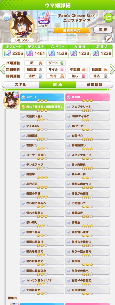 sabasaba_1014's tweet photo. 代表更新
中距離先行用エピファネイア
白因子数：130（代表：39）
親：クリトプロ、正月オペラオー
中距離5（代表3）、先行2
※ダービー勝てていません

右・左回り、品行方正、揺るがぬ信念、気持ちを乗せて、存在感、

ID：972090156

#ウマ娘 #エピファネイア #因子 #因子周回 #ウマ娘フレンド募集 https://t.co/cr1y1j96gR