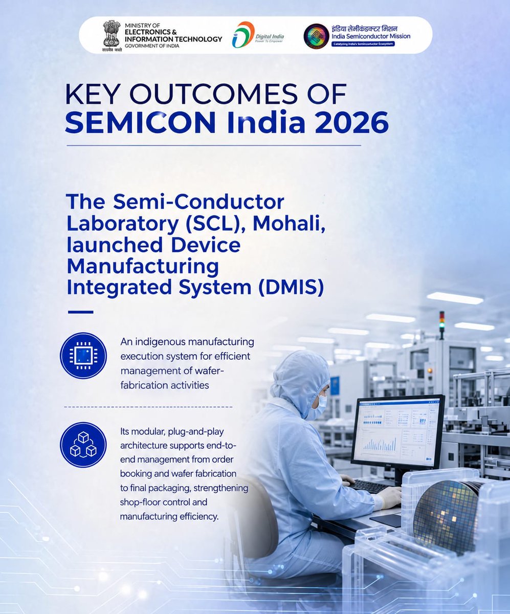 GoI_MeitY's tweet photo. The Semi-Conductor Laboratory (SCL), Mohali, has launched the Device Manufacturing Integrated System—an indigenous Manufacturing Execution System (MES) designed for efficient shop-floor management in wafer fabrication!

#SEMICONIndia2026 @SemiconIndia @SEMIIndia https://t.co/fWzIpJPhD7