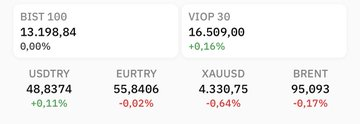 NaCS_nakai's tweet photo. 🟢Viop 30’un 09:25 karşılaşması, +%0,16 oldu.
🗣️ #ASELS ile Roketsan arasında hava savunma sistemlerine yönelik alt birimlerin tedariki kapsamında toplam 1,2 milyar€ olan sözleşme imzalandı. https://t.co/PRS0uBOjTJ